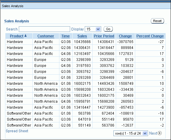 Application ExpressSales|[g