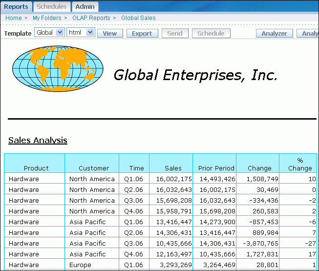 Global Enterprises|[g