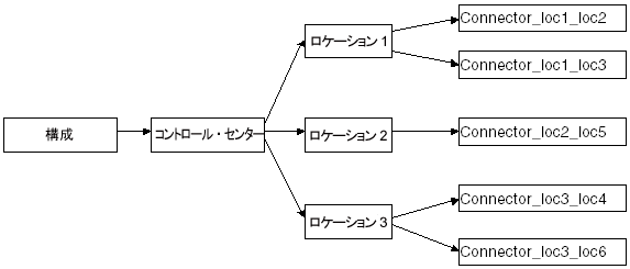 }11-2̐͐}̉ɂ܂B