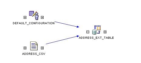 n̓_CAÕXN[ELv`