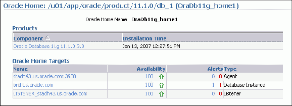 oracle-database