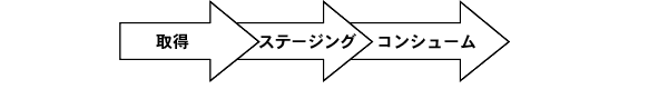 }1-1̐܂