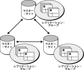 }1-1̐܂B