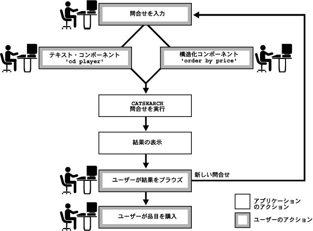 }1-4͎̐ɂ܂B