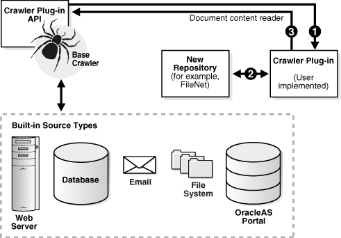 Description of benri010.gif follows Description of benri010.gif follows