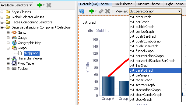 View as List for a Component