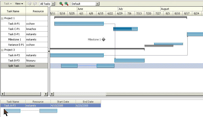 Gantt Charts From Part Of
