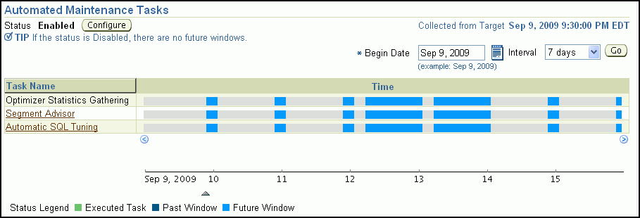 Description of auto_maint_tasks_new.gif follows Description of auto_maint_tasks_new.gif follows