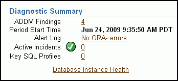 Description of diagnostic_summary_section.gif follows Description of diagnostic_summary_section.gif follows