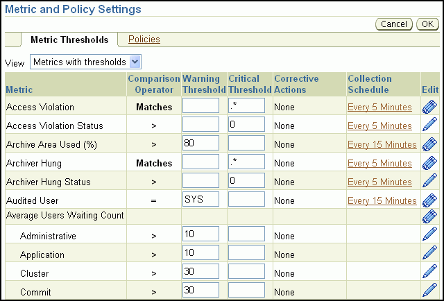 This is an image of the Edit Thresholds page. This is an image of the Edit Thresholds page.