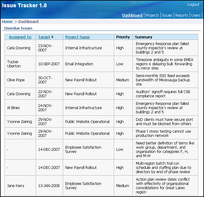 図15-47の説明が続きます