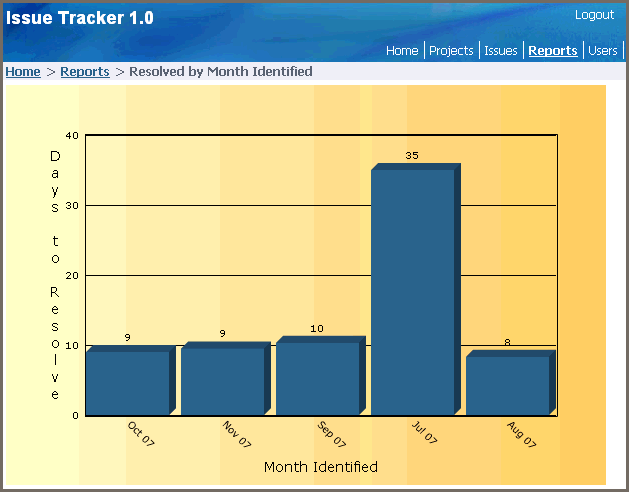 図15-43の説明が続きます