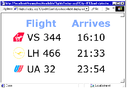 図14-7の説明が続きます