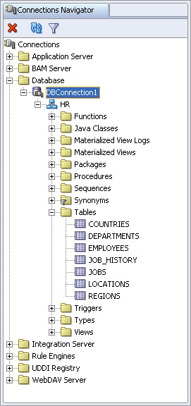 図3-2の説明が続きます。