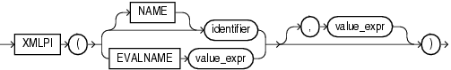 図18-6の説明が続きます