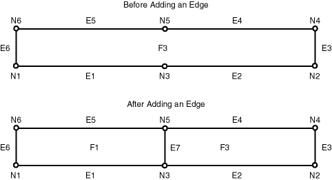 図2-11の説明が続きます。