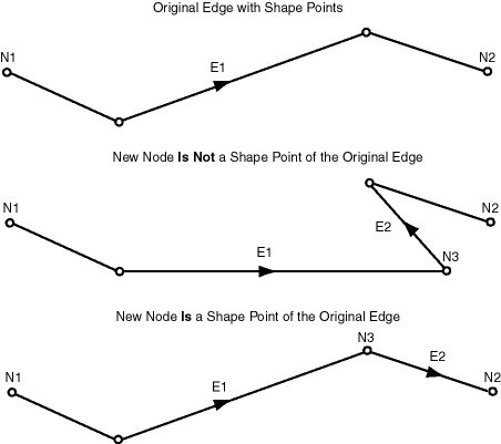 図2-4の説明が続きます。