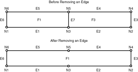 図2-13の説明が続きます。