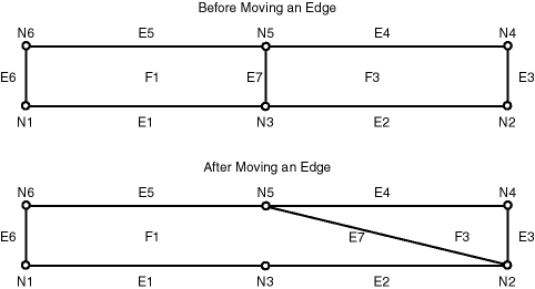 図2-12の説明が続きます。