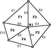 図2-5の説明が続きます。