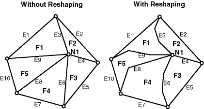 図2-6の説明が続きます。