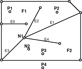 図2-8の説明が続きます。