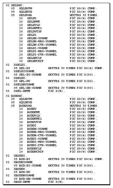 サンプル記述子およびバッファ