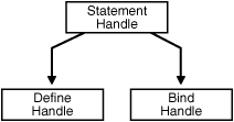 図2-3の説明は次にあります