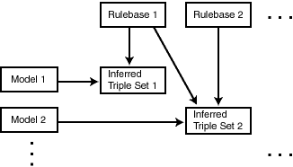 図1-2の説明が続きます。