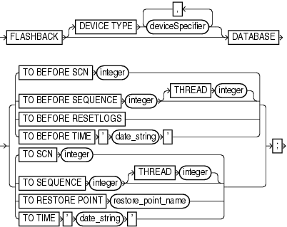 flashback.gifの説明が続きます。