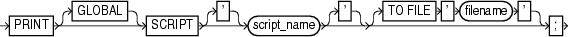 printscript.gifの説明が続きます