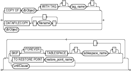 recoverobject.gifの説明が続きます。