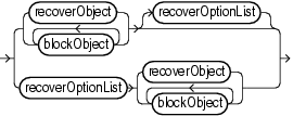 recoverspec.gifの説明が続きます。