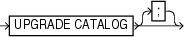 upgradecatalog.gifの説明が続きます。