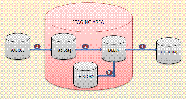 図D-2の説明が続きます