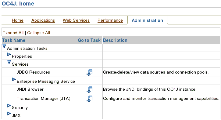 図audit_conn_pool_01.gifの説明は図の下にあります。