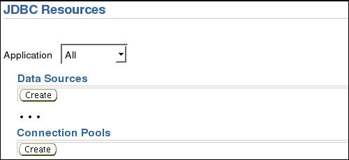 図audit_table_02.gifの説明は図の下にあります。