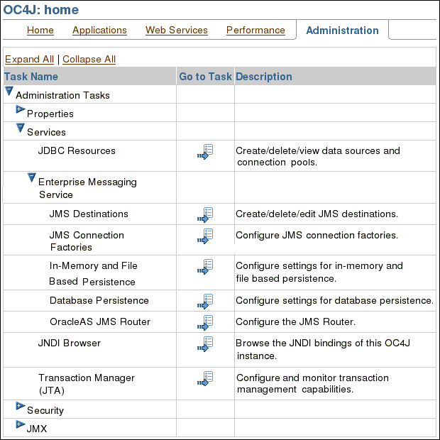 図jms_queues_01.gifの説明は図の下にあります。