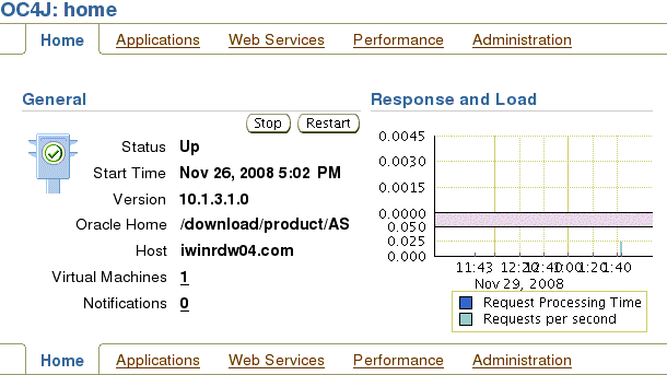 図jrt_security_02.gifの説明は図の下にあります。