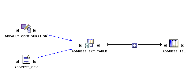 図7-3の説明が続きます。