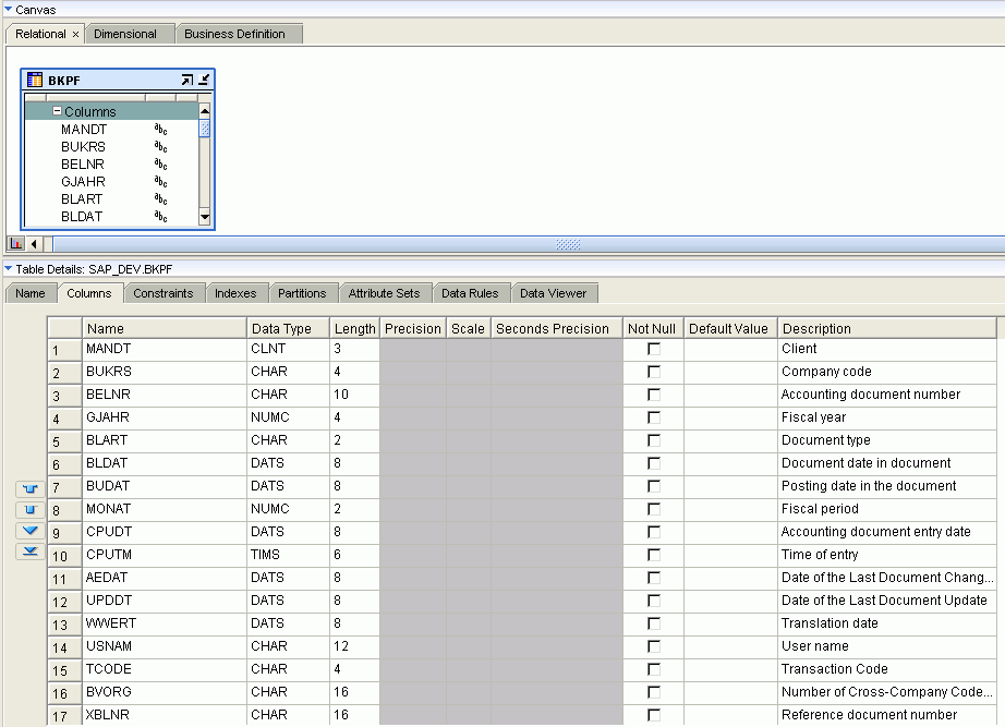 図7-2の説明が続きます。