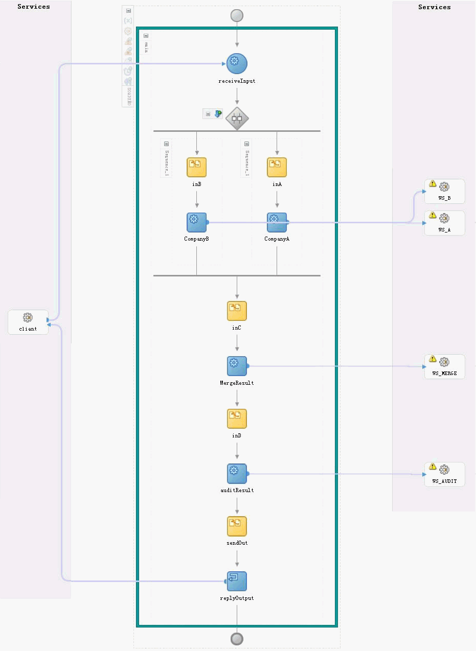 図16-2の説明が続きます。