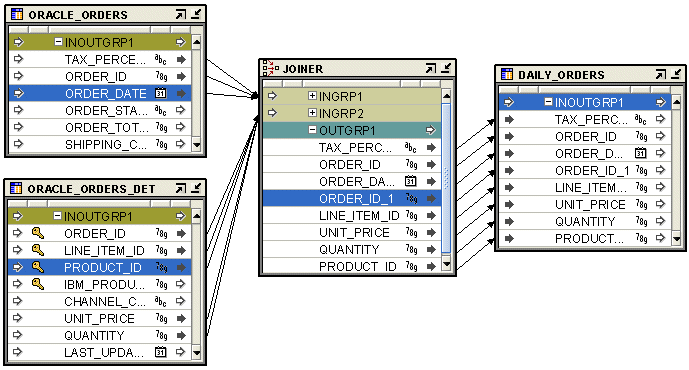 図26-9の説明が続きます。