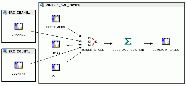 図7-6の説明が続きます。