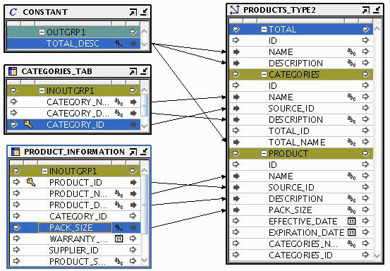 図6-3の説明が続きます。