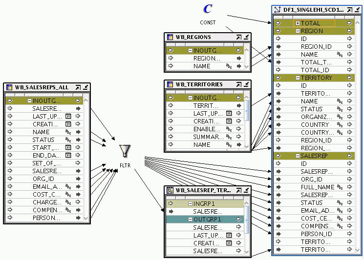 図6-5の説明が続きます。