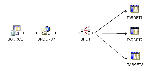 図5-7の説明が続きます。