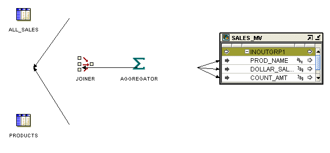 図25-7の説明が続きます。