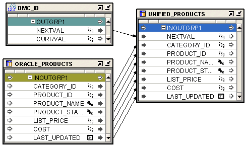 図25-8の説明が続きます。