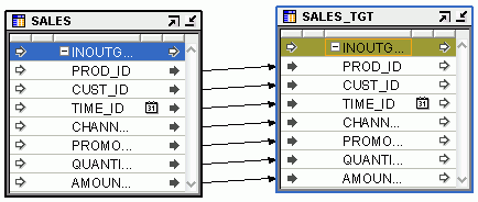 図5-1の説明が続きます。